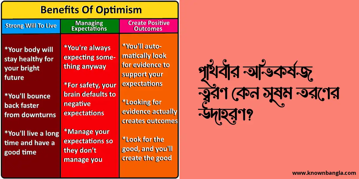 পৃথিবীর অভিকর্ষজ ত্বরণ কেন সুষম তরণের উদাহরণ?