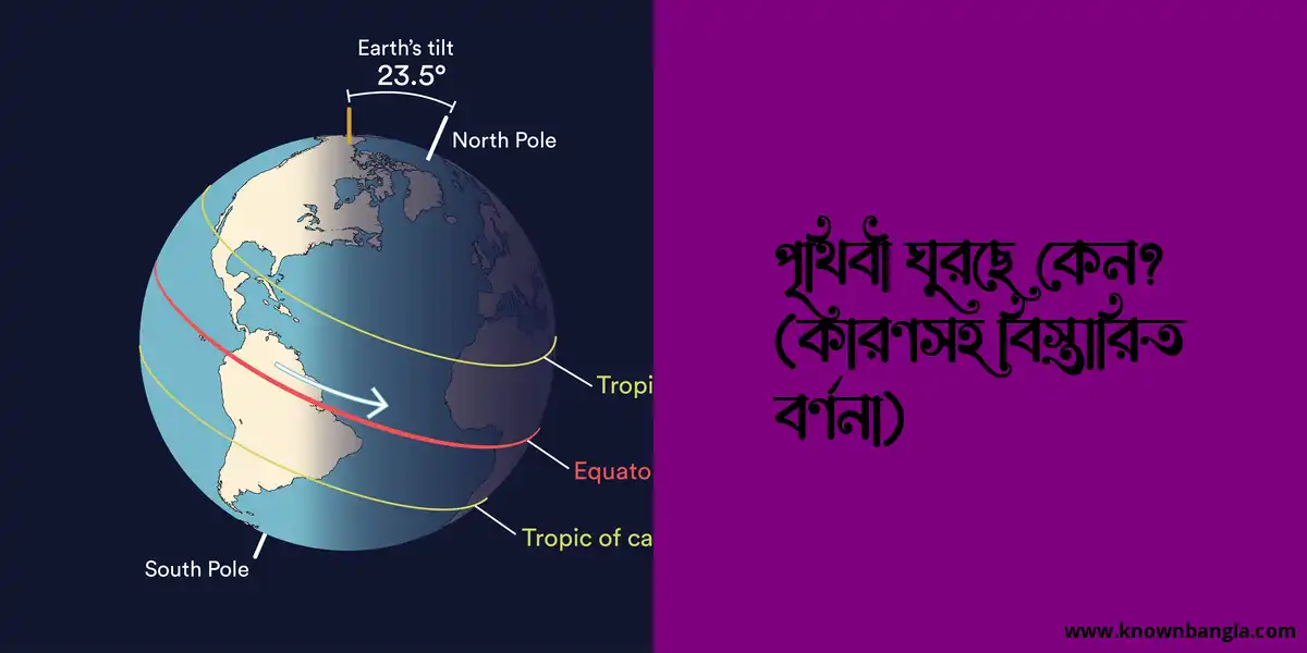 পৃথিবী ঘুরছে কেন? (কারণসহ বিস্তারিত বর্ণনা)