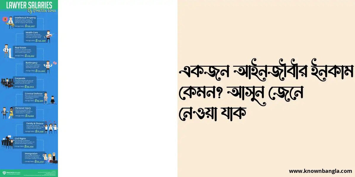 একজন আইনজীবীর ইনকাম কেমন? আসুন জেনে নেওয়া যাক