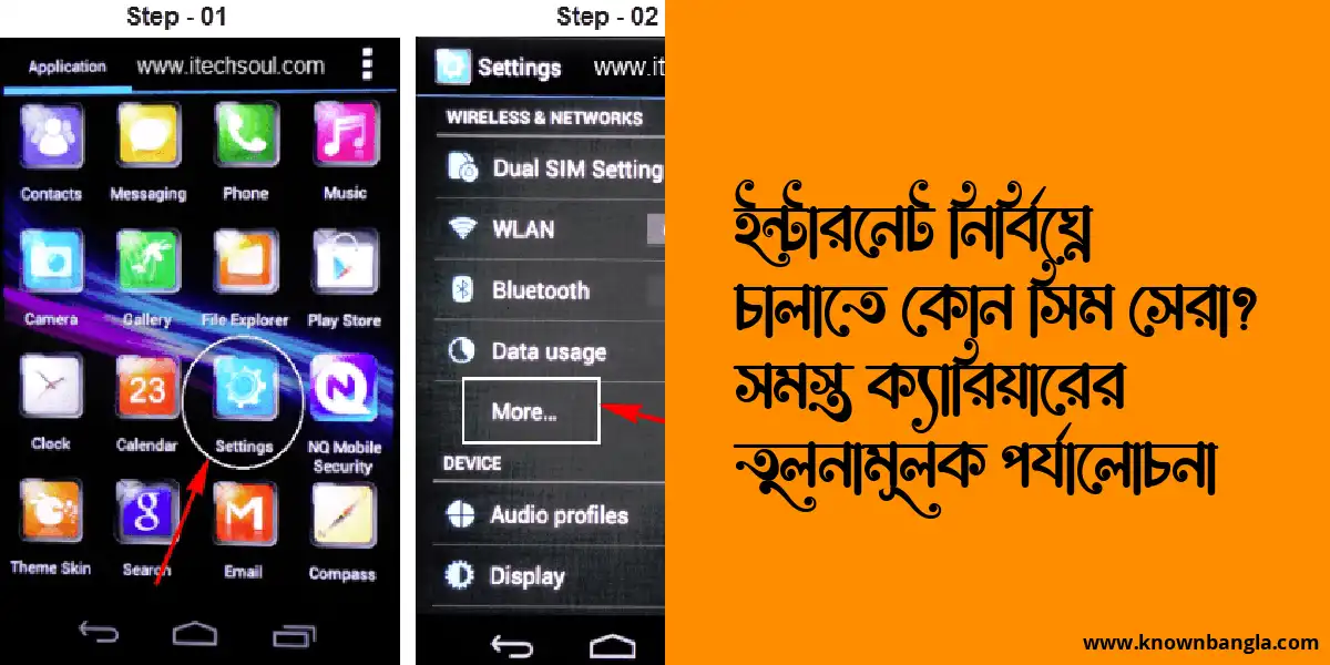 ইন্টারনেট নির্বিঘ্নে চালাতে কোন সিম সেরা? সমস্ত ক্যারিয়ারের তুলনামূলক পর্যালোচনা