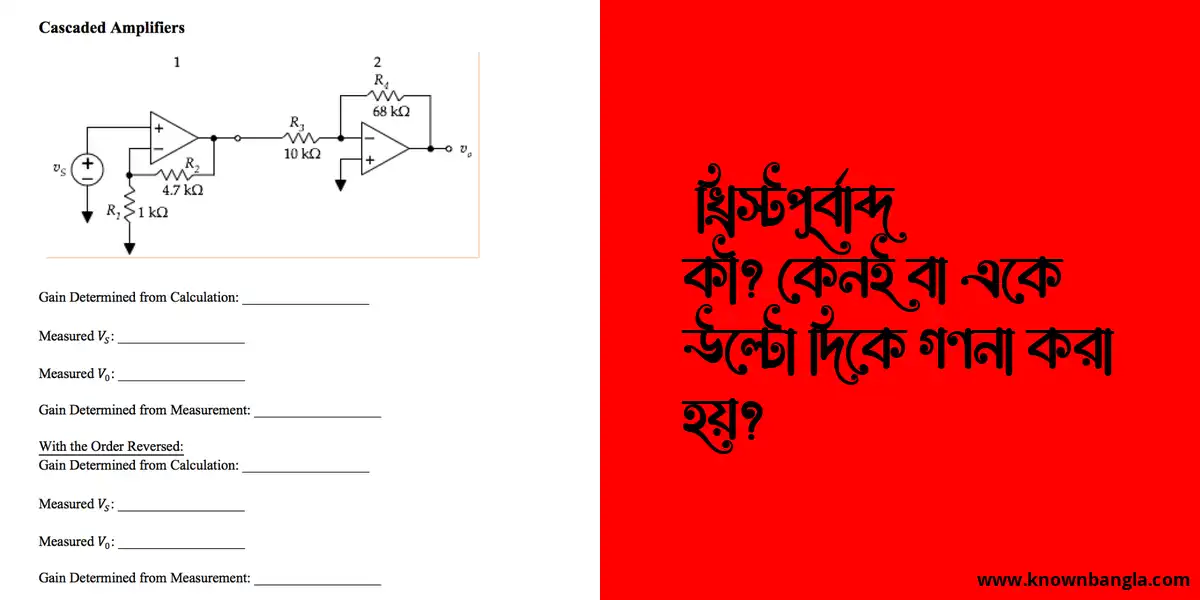 খ্রিস্টপূর্বাব্দ কী? কেনই বা একে উল্টো দিকে গণনা করা হয়?