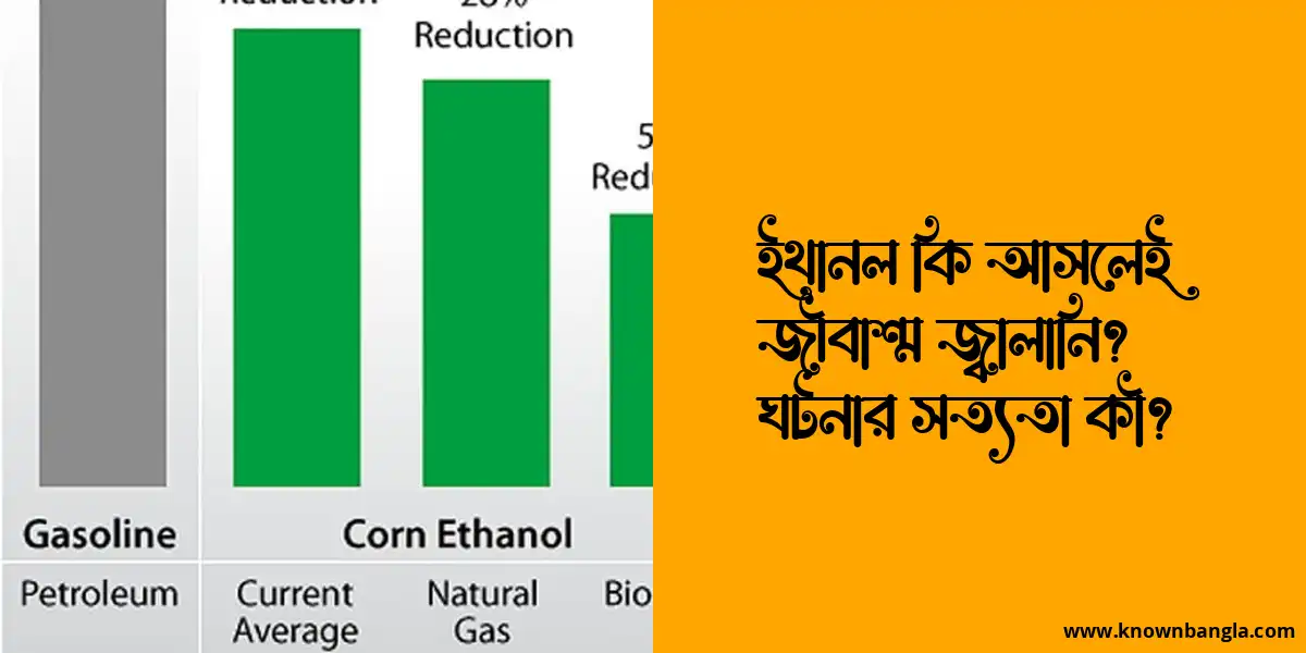 ইথানল কি আসলেই জীবাশ্ম জ্বালানি? ঘটনার সত্যতা কী?