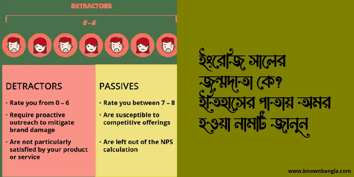 ইংরেজি সালের জন্মদাতা কে? ইতিহাসের পাতায় অমর হওয়া নামটি জানুন