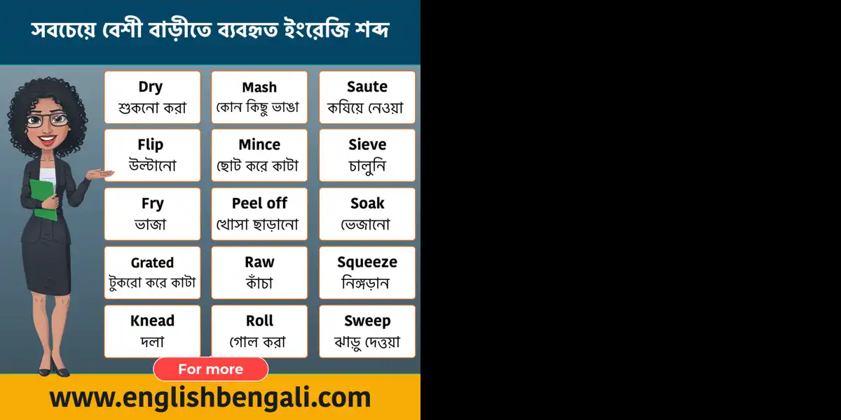 ইংরেজদের ভাষা কেন বাংলায় ‘ইংরেজি’ নামে পরিচিত? আজই জেনে ফেলুন