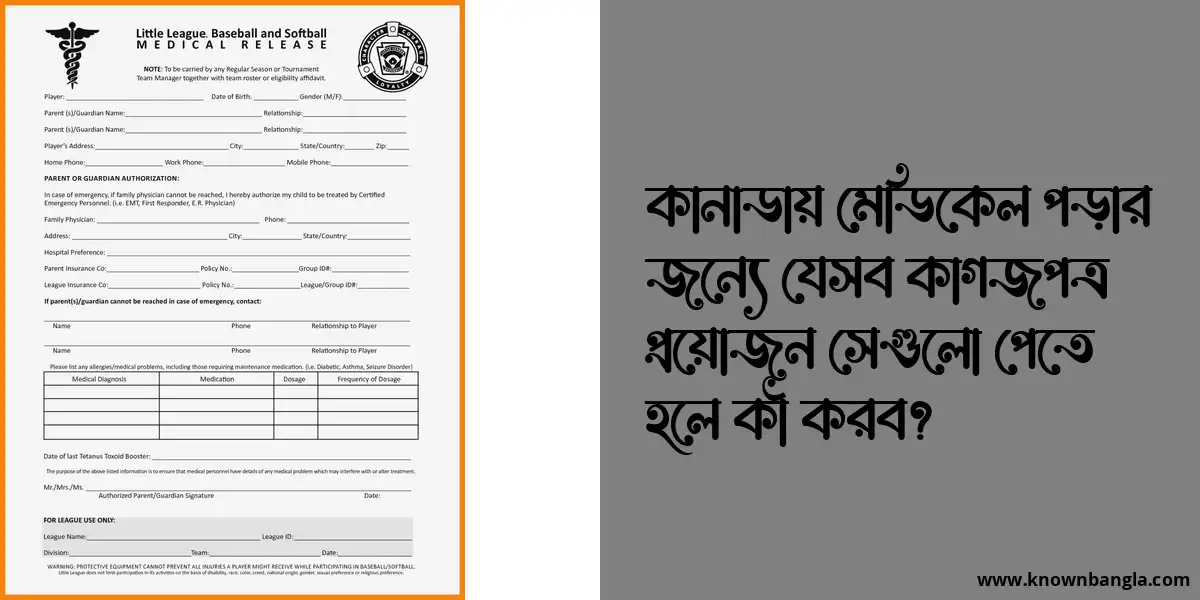 কানাডায় মেডিকেল পড়ার জন্যে যেসব কাগজপত্র প্রয়োজন সেগুলো পেতে হলে কী করব?