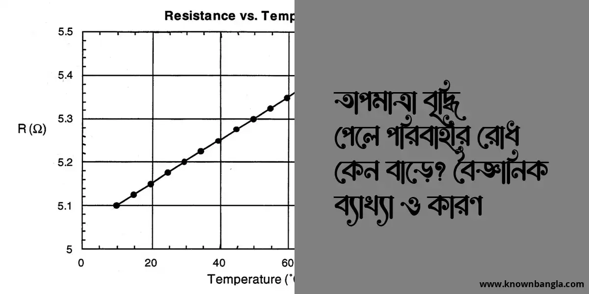 তাপমাত্রা বৃদ্ধি পেলে পরিবাহীর রোধ কেন বাড়ে? বৈজ্ঞানিক ব্যাখ্যা ও কারণ