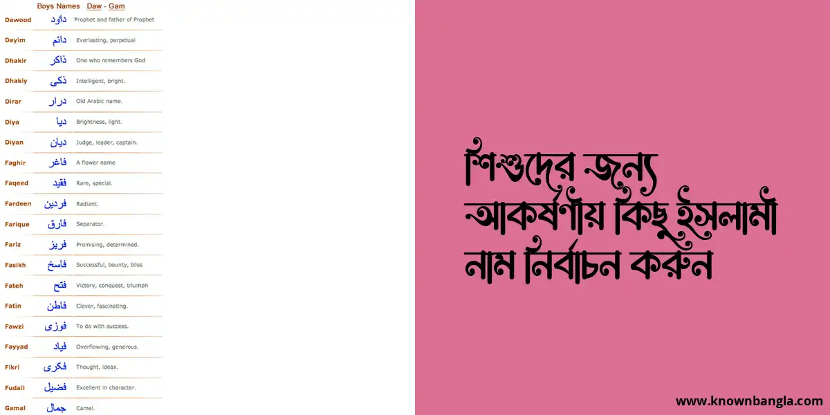 শিশুদের জন্য আকর্ষণীয় কিছু ইসলামী নাম নির্বাচন করুন