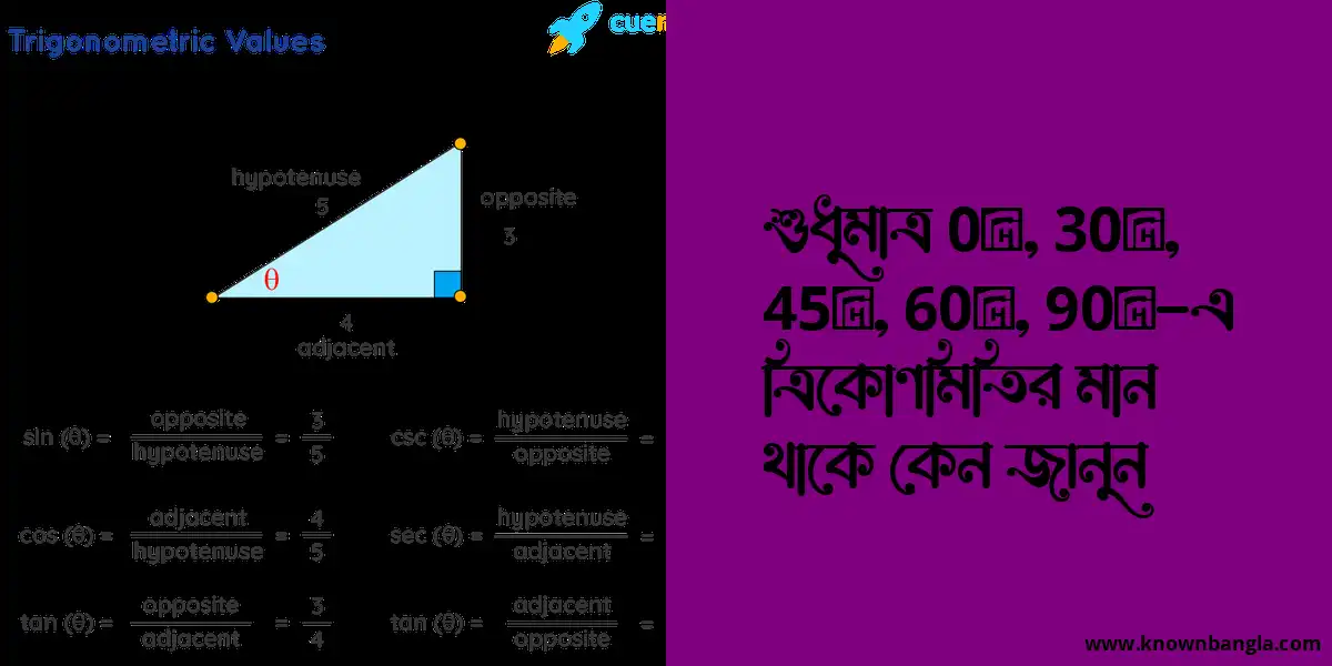 শুধুমাত্র 0°, 30°, 45°, 60°, 90°-এ ত্রিকোণমিতির মান থাকে কেন জানুন