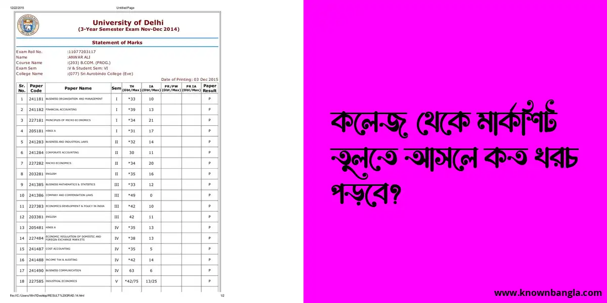 কলেজ থেকে মার্কশিট তুলতে আসলে কত খরচ পড়বে?