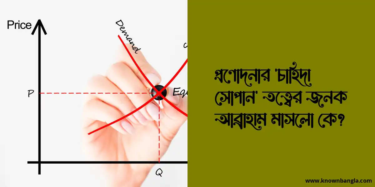 প্রণোদনার ‘চাহিদা সোপান’ তত্ত্বের জনক আব্রাহাম মাসলো কে?